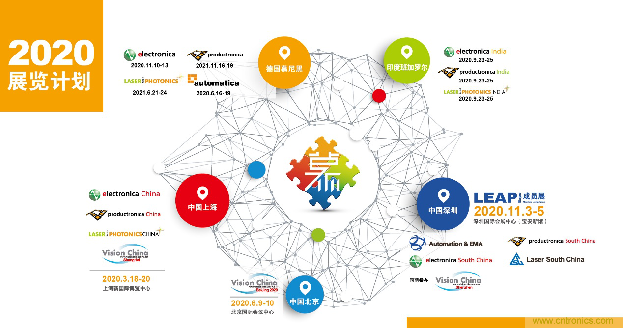 重磅丨慕展2021戰(zhàn)略正式啟動，productronica China規(guī)模將擴大100%
