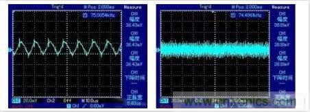 “又用錯示波器了？”一文教你電源相關(guān)的測試