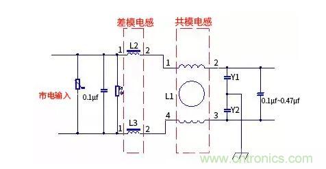 如何識別共模電感和差模電感？其實很簡單