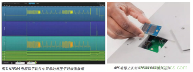 O！M！G ！讓你尖叫的APS先進(jìn)電源系統(tǒng)