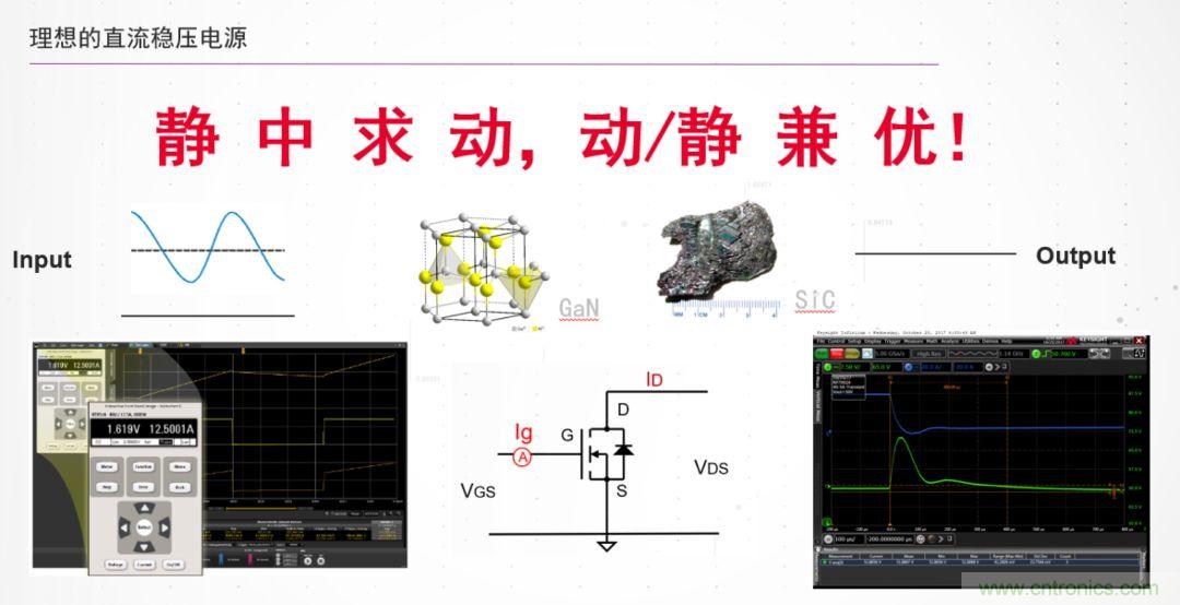 O！M！G ！讓你尖叫的APS先進(jìn)電源系統(tǒng)