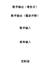 如何讓微型數(shù)據(jù)轉(zhuǎn)換器通過(guò)更小尺寸創(chuàng)造更多價(jià)值？