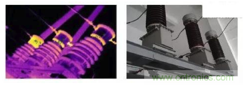 一文帶你解讀何為電流互感器？