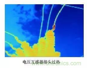 一文帶你解讀何為電流互感器？