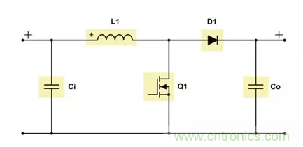 如何著手電源設(shè)計？3種經(jīng)典拓撲詳解（附電路圖、計算公式）