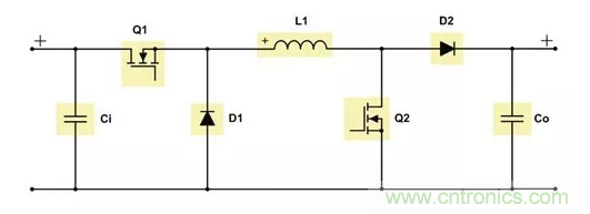 如何著手電源設(shè)計？3種經(jīng)典拓撲詳解（附電路圖、計算公式）