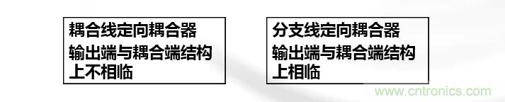 干貨收藏！常用天線、無(wú)源器件介紹