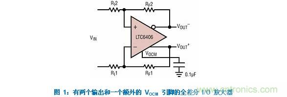 差分 I/O 放大器在一個單端應(yīng)用中該如何使用？又會發(fā)生怎樣的效果？