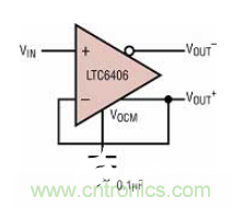 差分 I/O 放大器在一個單端應(yīng)用中該如何使用？又會發(fā)生怎樣的效果？