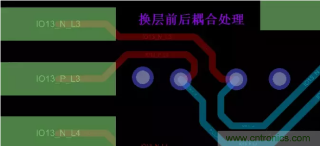 詳解差分處理方法與信號(hào)分析，這里有你想看的！