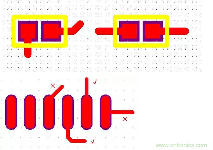 不得不看，PCB設(shè)計中那些常見的出線規(guī)范要求