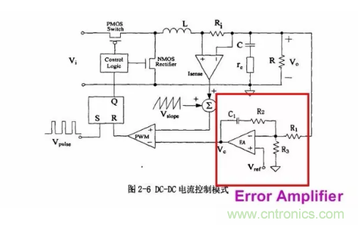 一文了解IC內(nèi)部結(jié)構(gòu)?。ǜ綀D剖析開關(guān)電源IC）