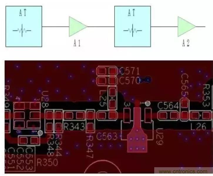 射頻電路PCB設(shè)計(jì)的困境和改善措施 射頻電路PCB設(shè)計(jì)的困境和改善措施