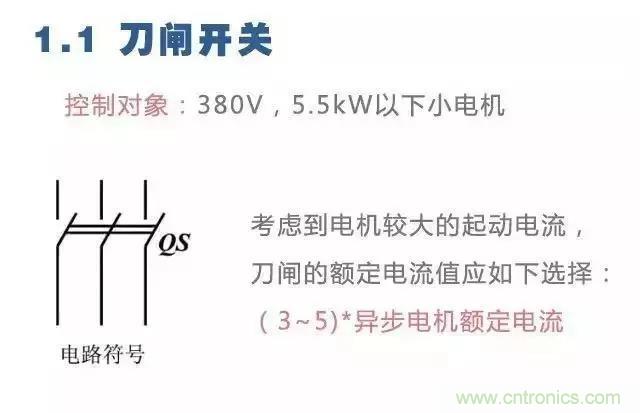 二次回路圖都懂了嗎？3分鐘幫你搞清楚！
