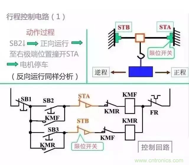 二次回路圖都懂了嗎？3分鐘幫你搞清楚！