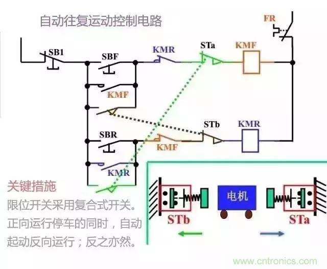 二次回路圖都懂了嗎？3分鐘幫你搞清楚！