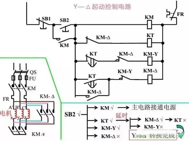 二次回路圖都懂了嗎？3分鐘幫你搞清楚！