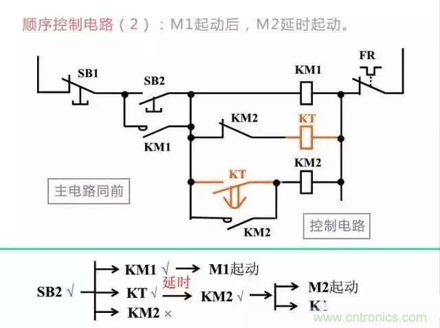 二次回路圖都懂了嗎？3分鐘幫你搞清楚！