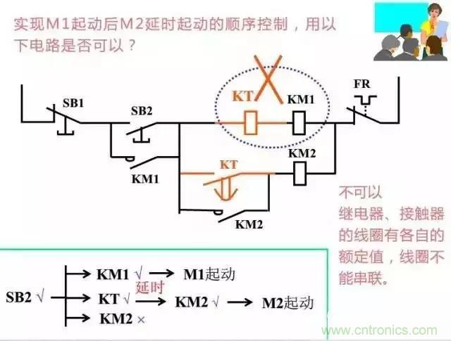 二次回路圖都懂了嗎？3分鐘幫你搞清楚！