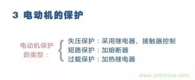 二次回路圖都懂了嗎？3分鐘幫你搞清楚！