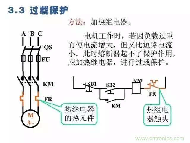 二次回路圖都懂了嗎？3分鐘幫你搞清楚！