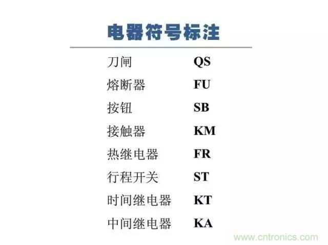 二次回路圖都懂了嗎？3分鐘幫你搞清楚！