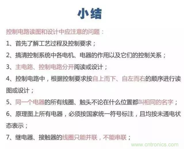 二次回路圖都懂了嗎？3分鐘幫你搞清楚！