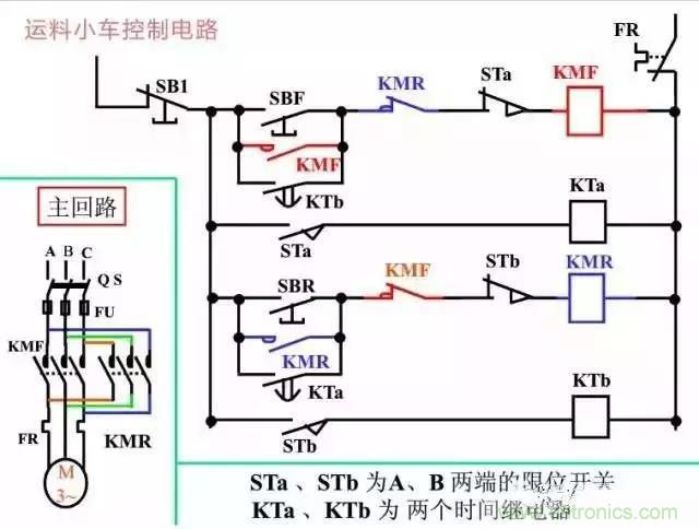 二次回路圖都懂了嗎？3分鐘幫你搞清楚！