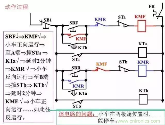 二次回路圖都懂了嗎？3分鐘幫你搞清楚！