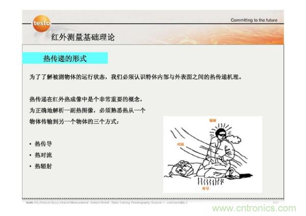 http://yhcgroup.com/art/artinfo/id/80037582