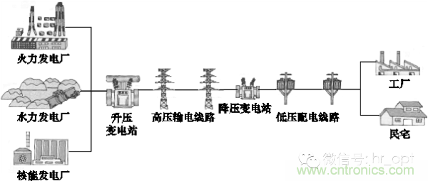 http://yhcgroup.com/art/artinfo/id/80037597