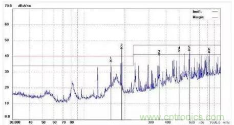 晶振大佬也得看，如何設(shè)計PCB晶振