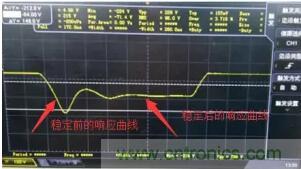 【干貨】開關(guān)電源RC吸收電路的分析！