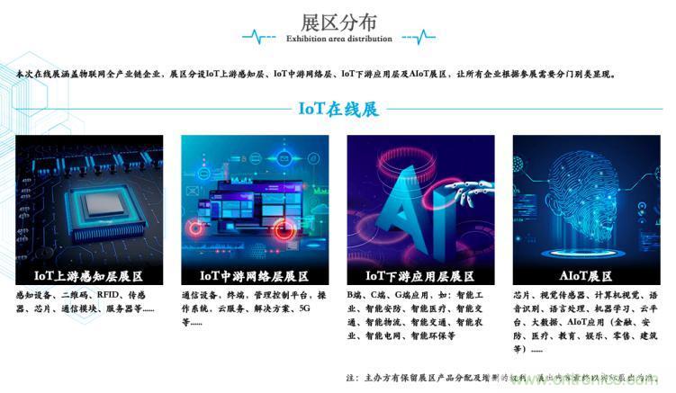 疫情變革線上模式，2020物聯(lián)網(wǎng)在線展震撼來(lái)襲！