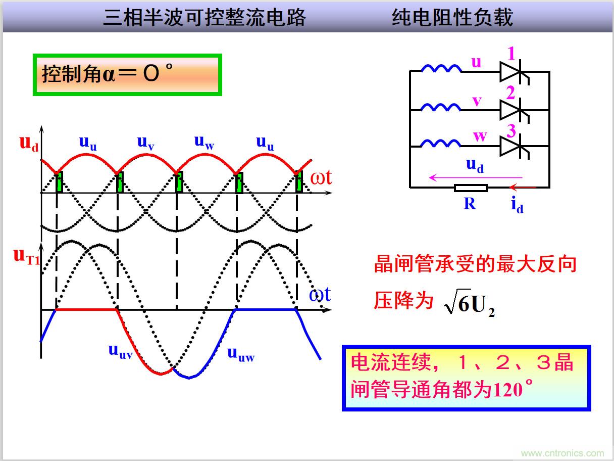 圖文講解三相整流電路的原理及計(jì)算，工程師們表示秒懂！