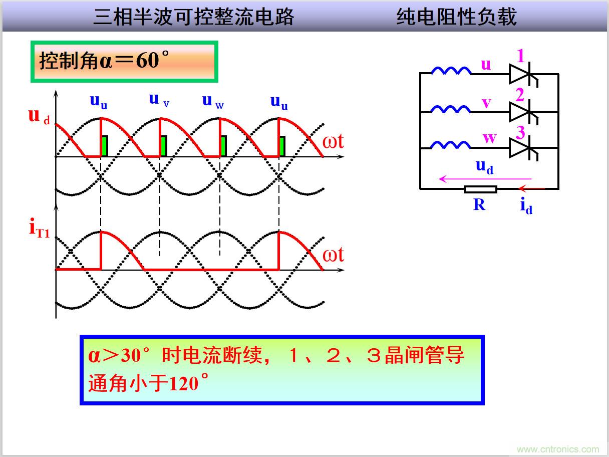 圖文講解三相整流電路的原理及計(jì)算，工程師們表示秒懂！