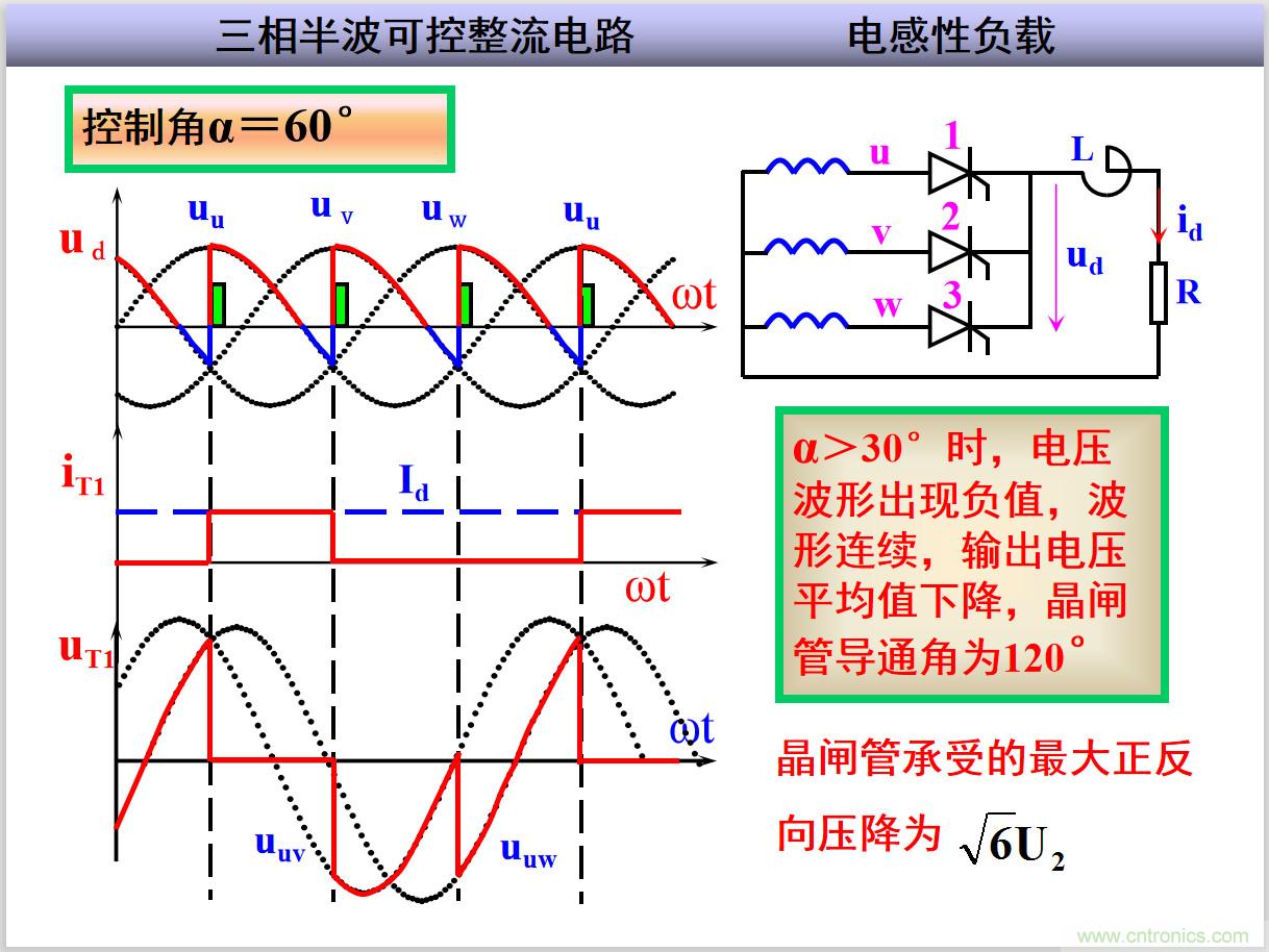 圖文講解三相整流電路的原理及計(jì)算，工程師們表示秒懂！