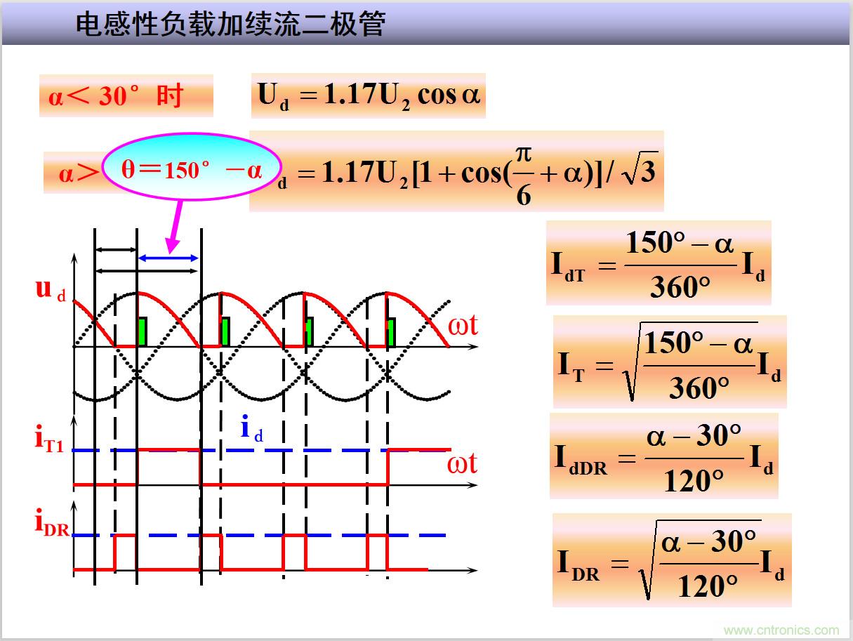 圖文講解三相整流電路的原理及計(jì)算，工程師們表示秒懂！