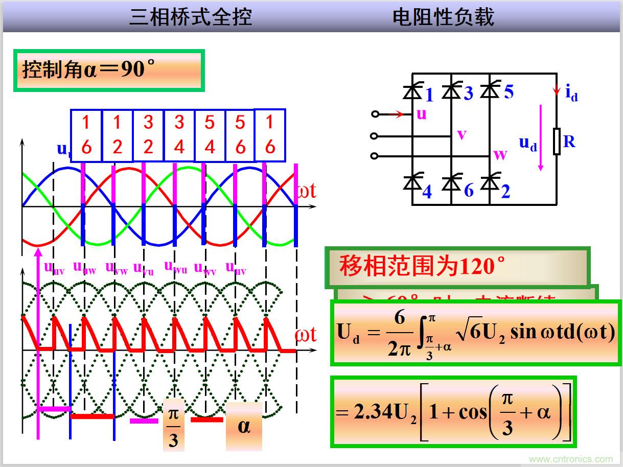 圖文講解三相整流電路的原理及計(jì)算，工程師們表示秒懂！