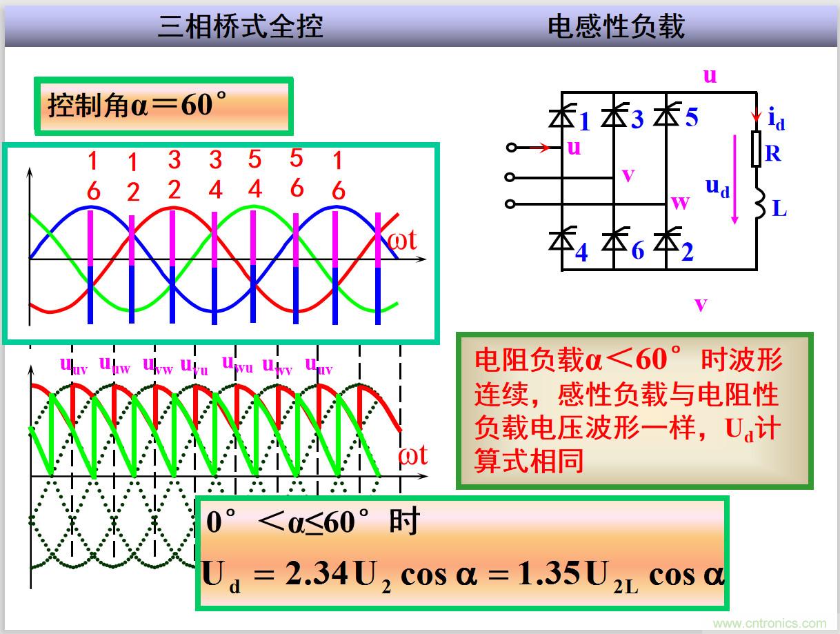 圖文講解三相整流電路的原理及計(jì)算，工程師們表示秒懂！