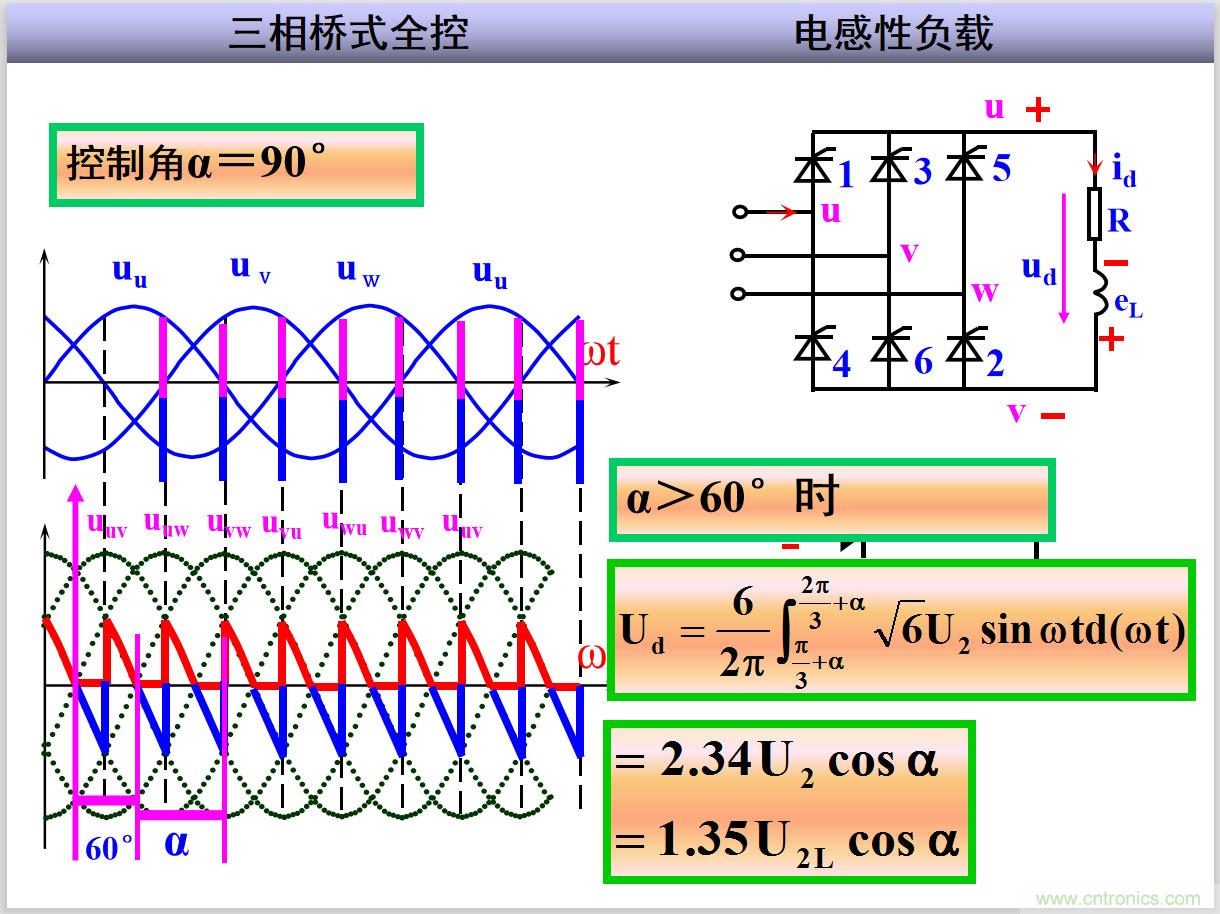 圖文講解三相整流電路的原理及計(jì)算，工程師們表示秒懂！