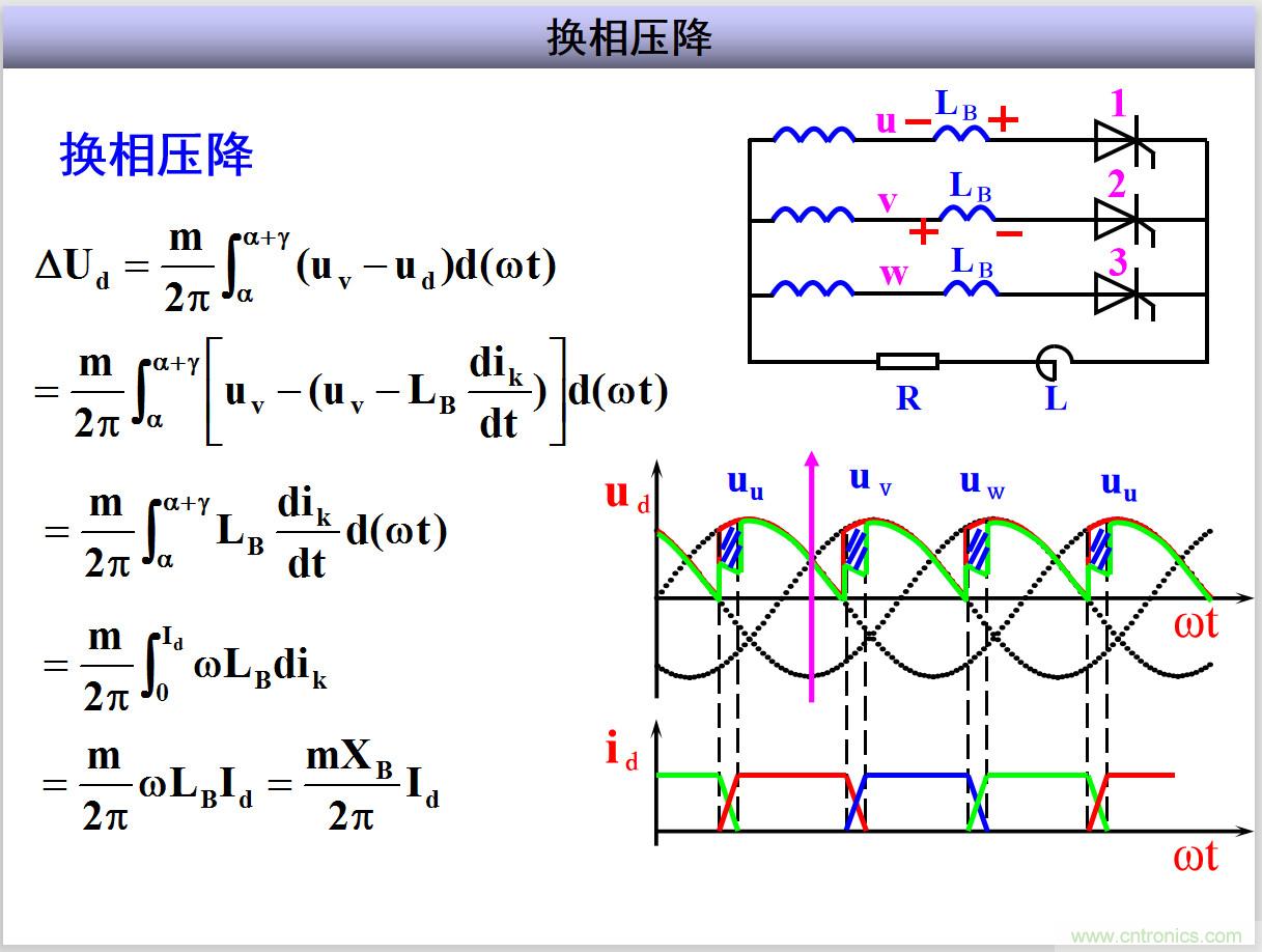 圖文講解三相整流電路的原理及計(jì)算，工程師們表示秒懂！