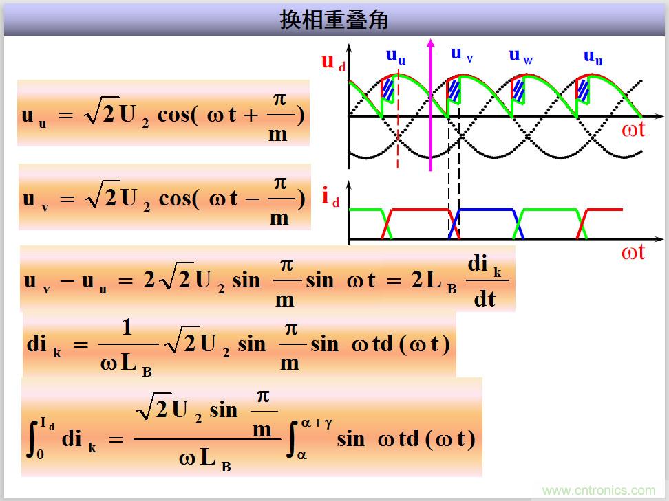 圖文講解三相整流電路的原理及計(jì)算，工程師們表示秒懂！