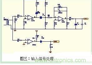 功率因數(shù)補償控制器如何設(shè)計？