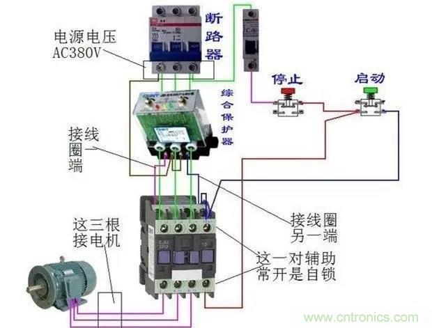 PLC是如何檢測到電動機故障？需要注意哪些問題？