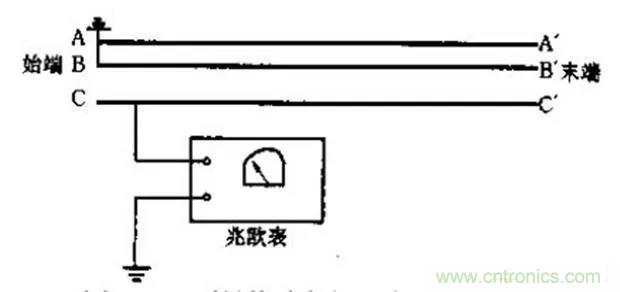 萬用表如何測量漏電？如何區(qū)分火線和零線