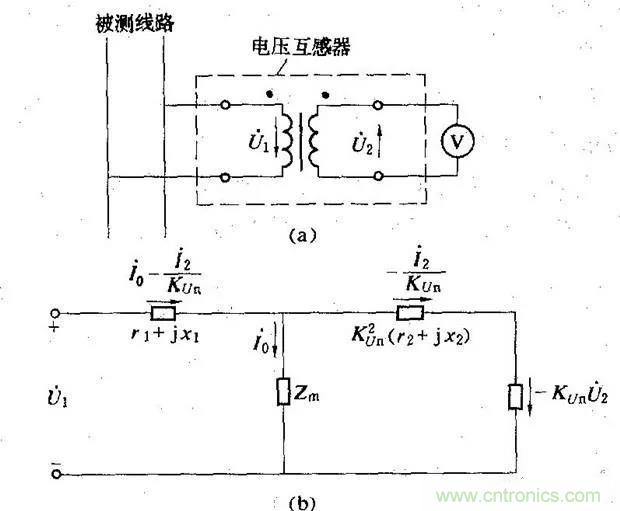 為什么電流互感器二次側(cè)不允許短路，也不允許開路？