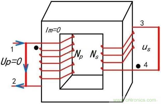 為什么電流互感器二次側(cè)不允許短路，也不允許開路？