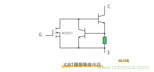 MOS管和IGBT管到底區(qū)別在哪？該如何選擇？