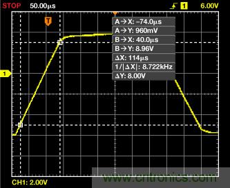 ADuC7026提供可編程電壓，用于評估多電源系統(tǒng)
